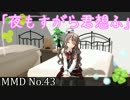 【MMD艦これ】　Pola　夜もすがら君想ふ