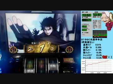 バジリスク絆 一撃で設定×1,000枚獲得を目指す！【設定6編】　Part35 後編