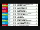 【ch】うんこちゃん『雑談』1/1【2016/07/11】