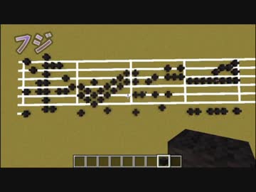 ヒジキ国国歌『君かよ』アレンジした