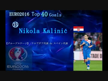 【EURO2016】Top 30 Goals (15位～1位) ー②