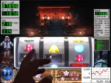 【配信録画】最高の展開で天井