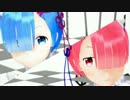 【MikuMikuDance】鬼メイドが二人で、Sweet Devil