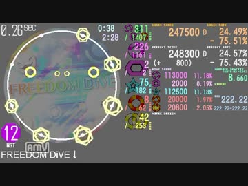 【maimai創作譜面】  FREEDOM DiVE↓ MASTER