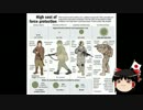 何故サヨクの戦争観は第2次世界大戦で止まっているのか。