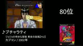 第1回みんなで決めぬゲーム音楽ベスト100 Part2