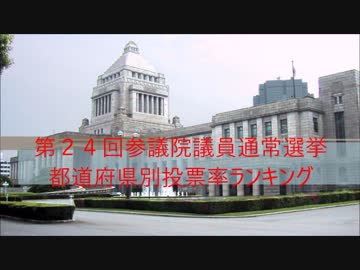 第２４回参議院議員通常選挙　都道府県別投票率ランキング