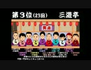 笑点・若手大喜利と亭号～「三遊亭さんと林家さん」だけじゃない！～