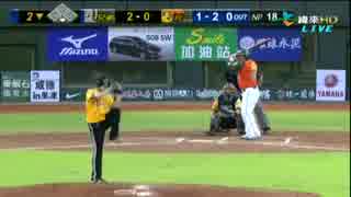 張泰山 ホームラン集2