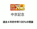 競馬予想支援ソフト競馬道2010で中京記念を予測！