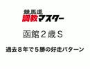 競馬道調教マスターで函館２歳Ｓの勝ち馬を探す