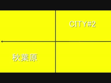 CITY#2