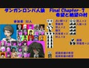 【ダンガンロンパ人狼】Final Chapter-7【希望と絶望の村】