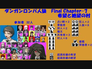 【ダンガンロンパ人狼】Final Chapter-7【希望と絶望の村】