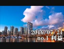 ショートサーキット出張版読み上げ動画1631nico
