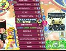 [ポップン]Lv49 CHERNOBOG EX