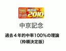 競馬予想支援ソフト競馬道2010で中京記念を予測！（枠順確定版）