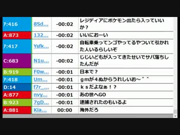 【ch】うんこちゃん『1時間』【2016/07/22】