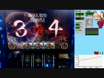 バジリスク絆 一撃で設定×1,000枚獲得を目指す！【設定6編】　Part37 後編
