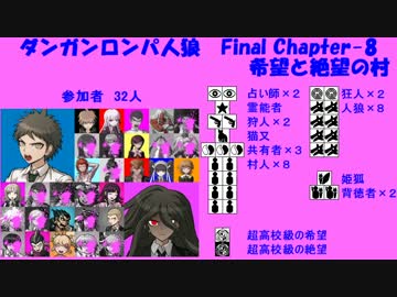 【ダンガンロンパ人狼】Final Chapter-8【希望と絶望の村】