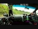 本庄サーキット　45.827　コルト