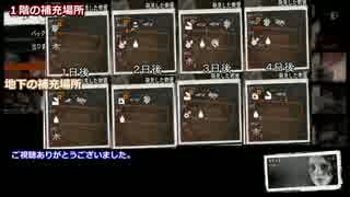 【This_War_of_Mine】穴だらけの包帯工場08【鼻声解説】