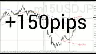 FX TUBE USDJPY  1502016 07 26