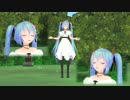 MMD：妄想２曲目：天翔ける勇者／架空のRPGのためのサウンドトラック