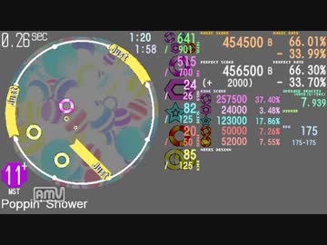 【maimai創作譜面】 Poppin' Shower MASTER