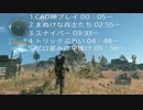 【MGO3】 ５つのエピソード