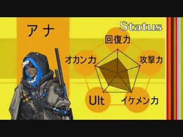 【ゆっくり実況】加速饅頭のOverWatch【その6】