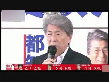 2016年東京都知事選　鳥越俊太郎落選　インタビュー編