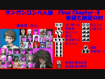 【ダンガンロンパ人狼】Final Chapter-9【希望と絶望の村】