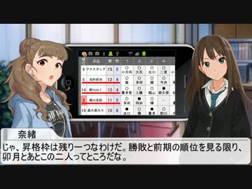 盤上のシンデレラ　～島村卯月が分からない～　第17局