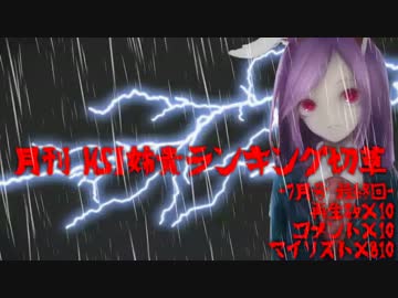 月刊HSI姉貴ランキング切草 7月号(最終回)