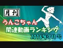 月刊うんこちゃん関連動画ランキング　2016年7月