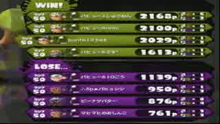 【スプラトゥーン】ノラのナワバリやったら全員パブロwww【実況】