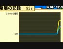 【複数実況】91年から始まる桃太郎電鉄 part5
