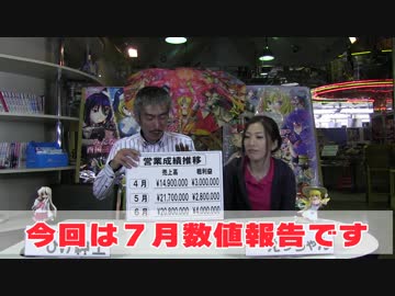 【パチンコ店買い取ってみた】第45回7月数値報告会