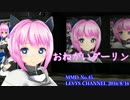 【MMD】　松本イズミ　おねがいダーリン