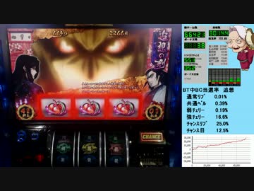 バジリスク絆 一撃で設定×1,000枚獲得を目指す！【設定6編】　Part38 前編