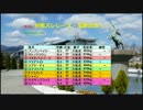 【PS4/PSVita/PS3】ウイニングポスト8 対戦レース【宝塚記念】