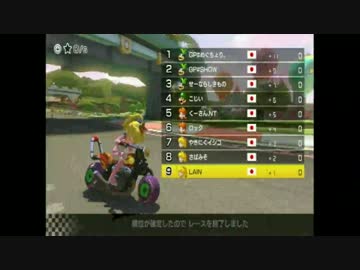 【ロック杯】不慣れに実況してみた　part２
