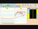 日経２２５先物デイトレードプラン　2016/8/9