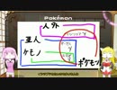 【結月＆弦巻】ケモノ、好きですか？ 8ケモ目【解説＆雑談】