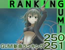 GUMI新曲ランキング#250・#251