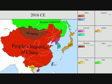 アジアの領土の変貌