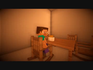 Minecraft 数字