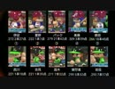 【16球団ペナント①②】首位攻防マイクロソフト3連戦【ゆっくり実況】
