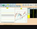 日経２２５先物デイトレードプラン　2016/8/15